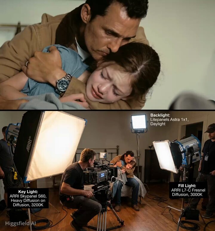 Cinematic Genera Imagen