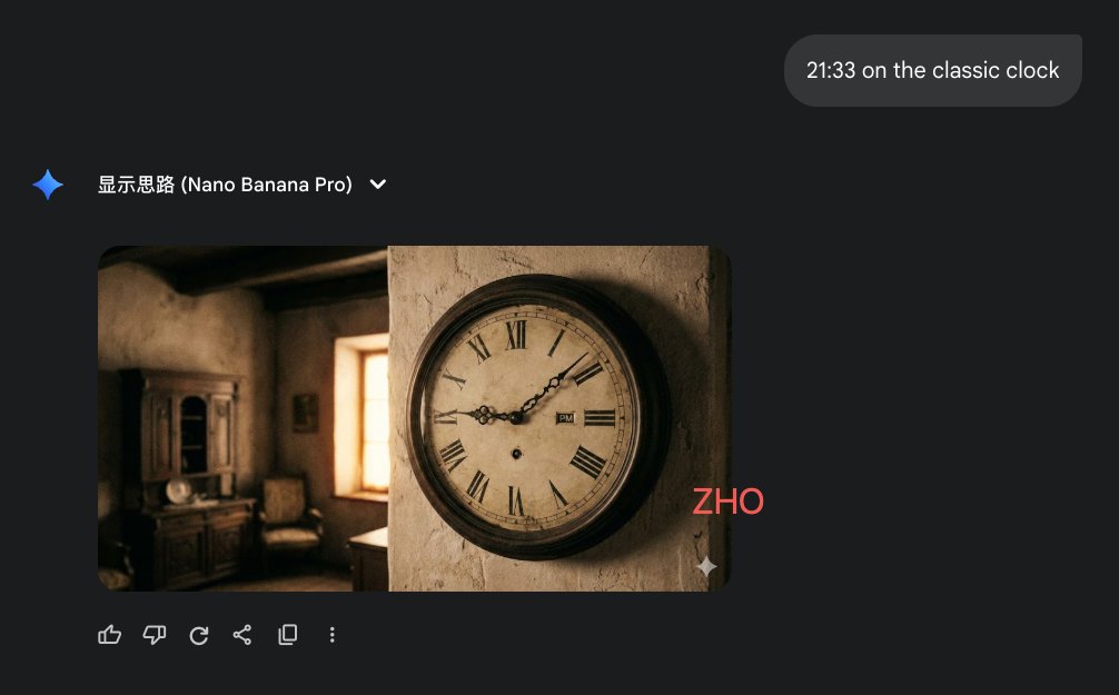 Vintage Classic Clock